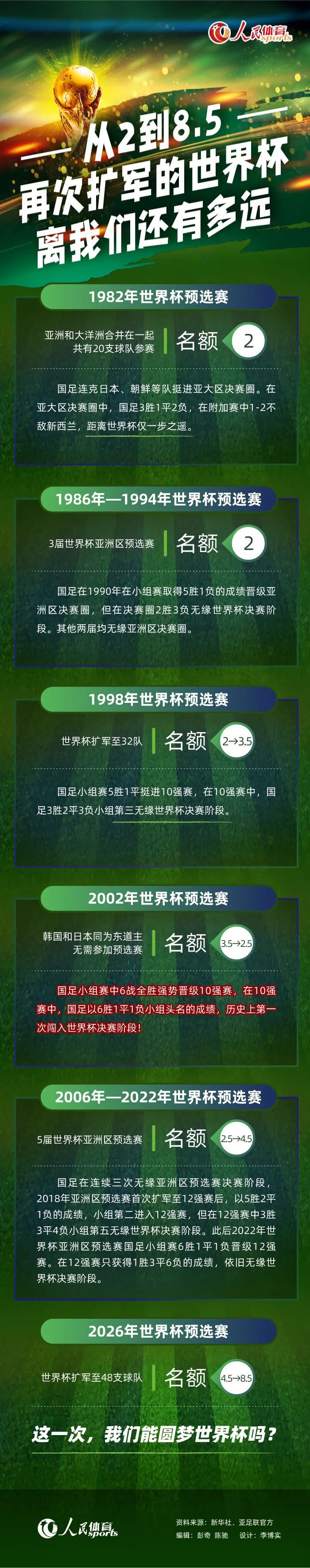 克罗斯想以主力球员身份退役，他希望在经历完一个伟大的赛季后离开赛场，以此留下良好的口碑。